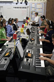 Piano Labs (Photo)