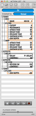 GAIA Action List